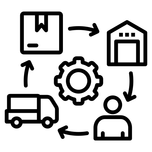 Supply Chain Management (SCM)